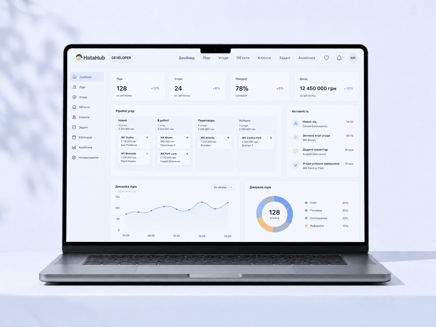 CRM для забудовників HataHub