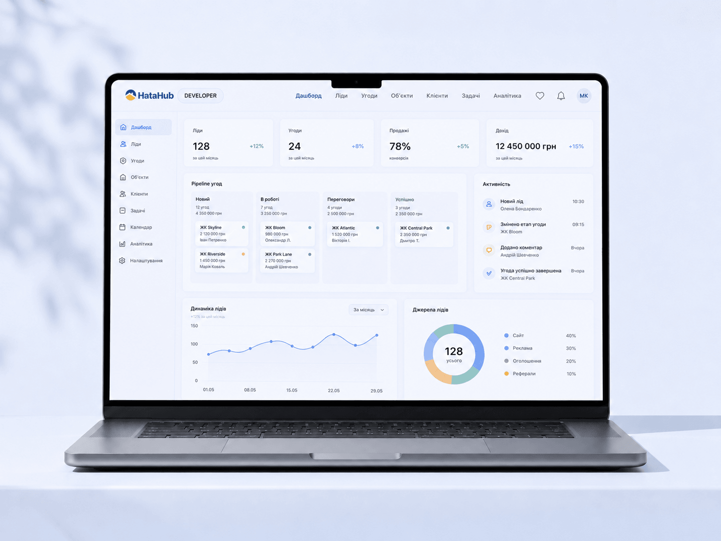 CRM для забудовників HataHub